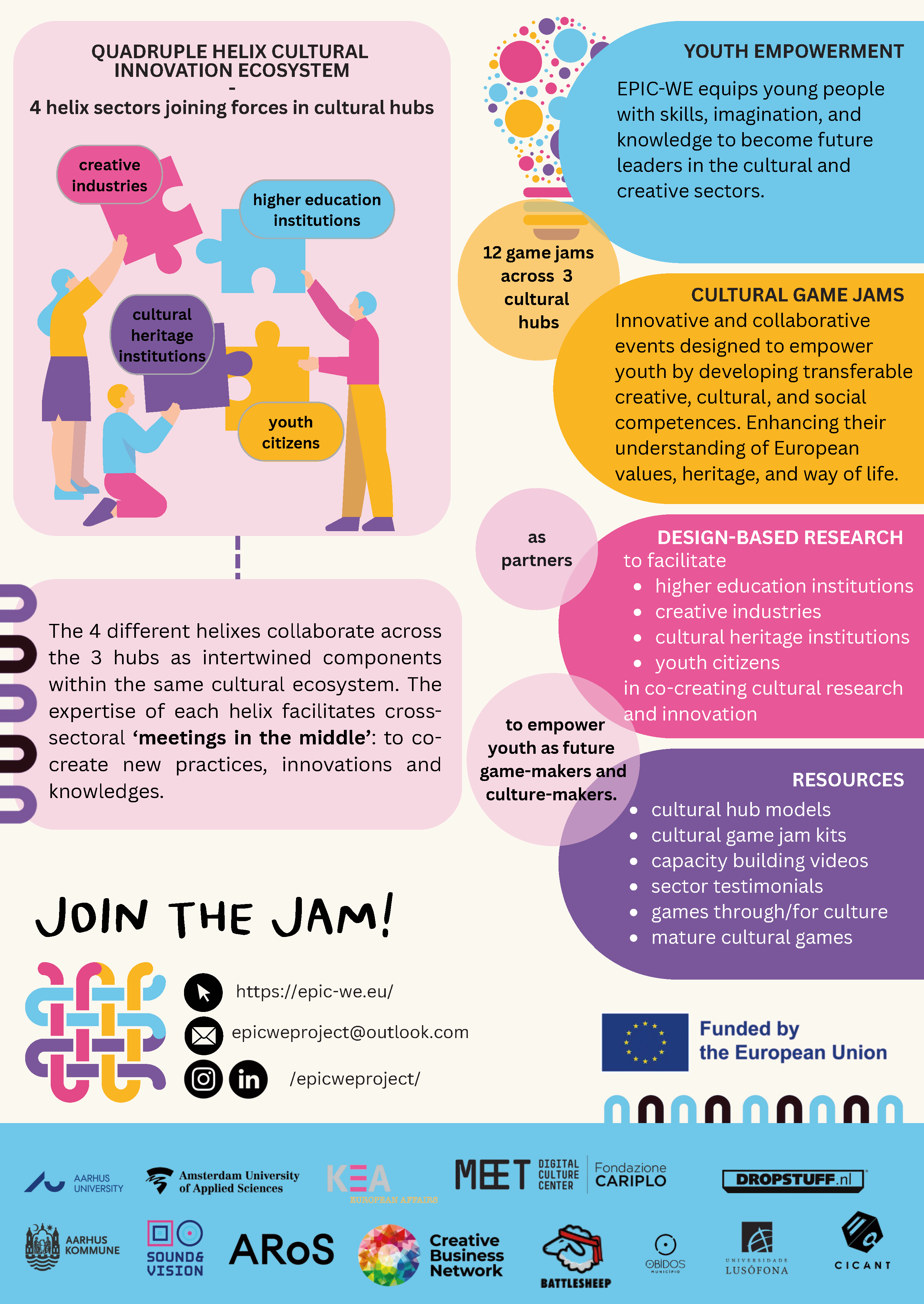 Epic-We flyer page 2